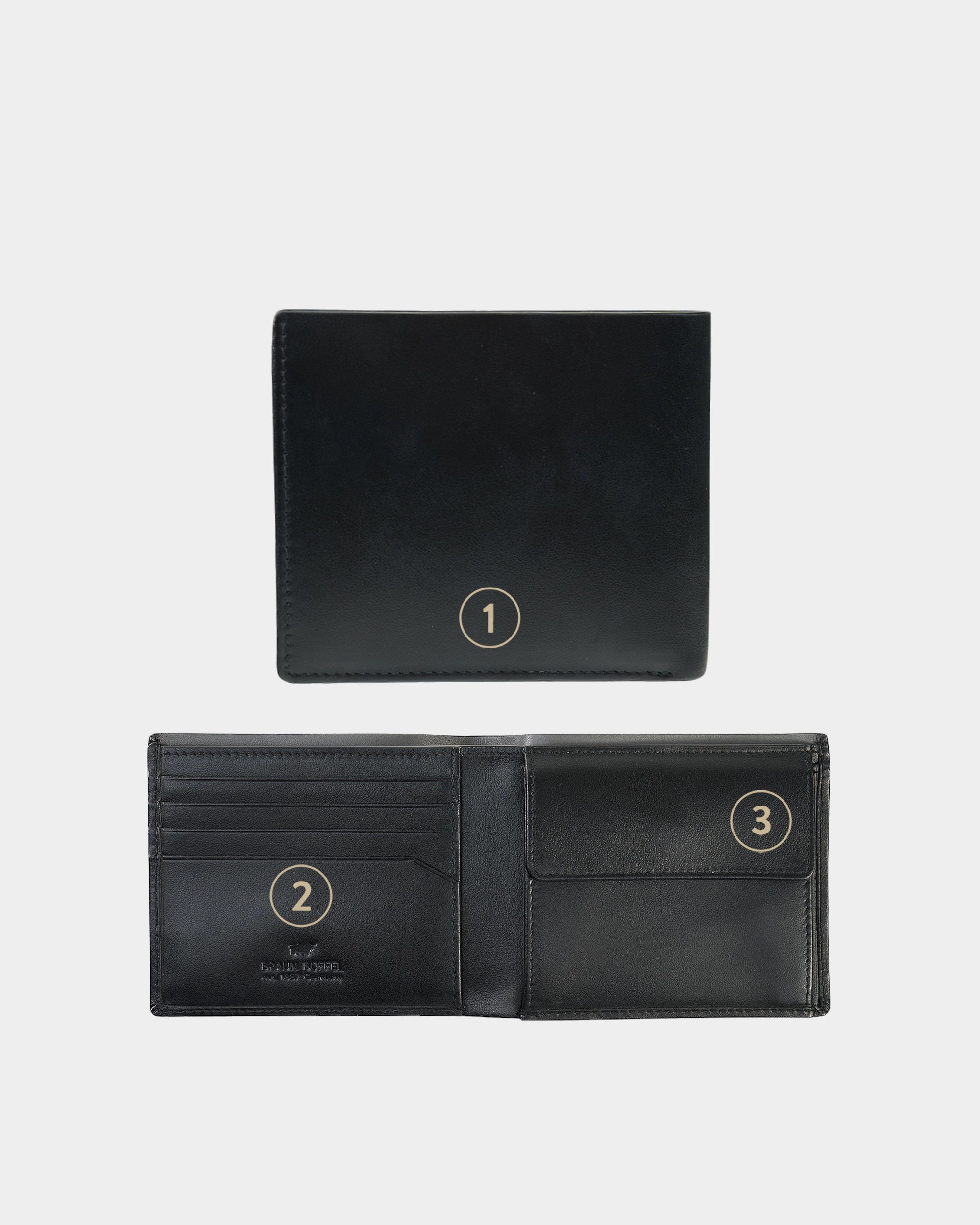 Personalisierungsbild ELIAS RFID Geldbörse 4CS schwarz