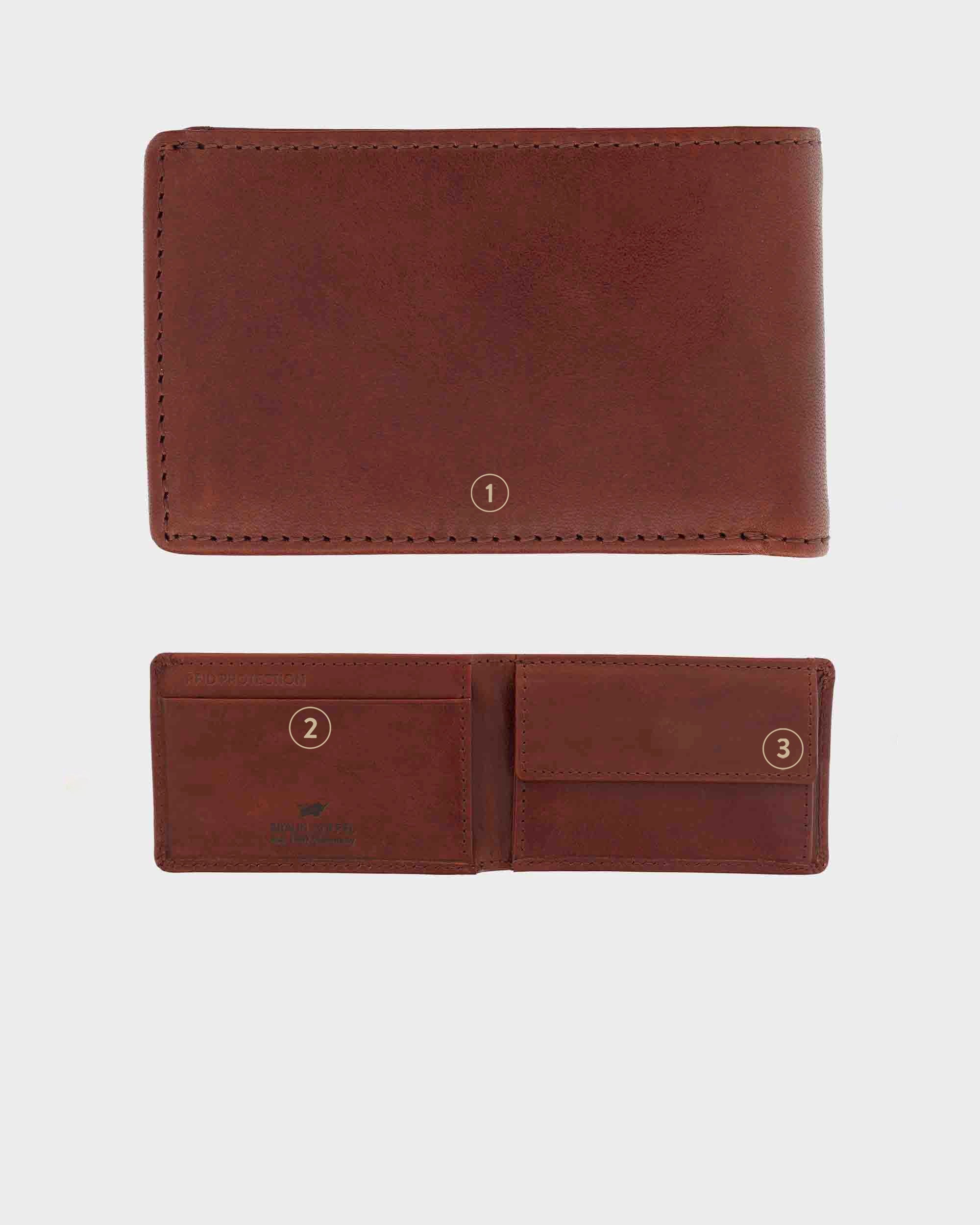 Personalisierungsbild AREZZO RFID Geldbörse XS 1CS tabak
