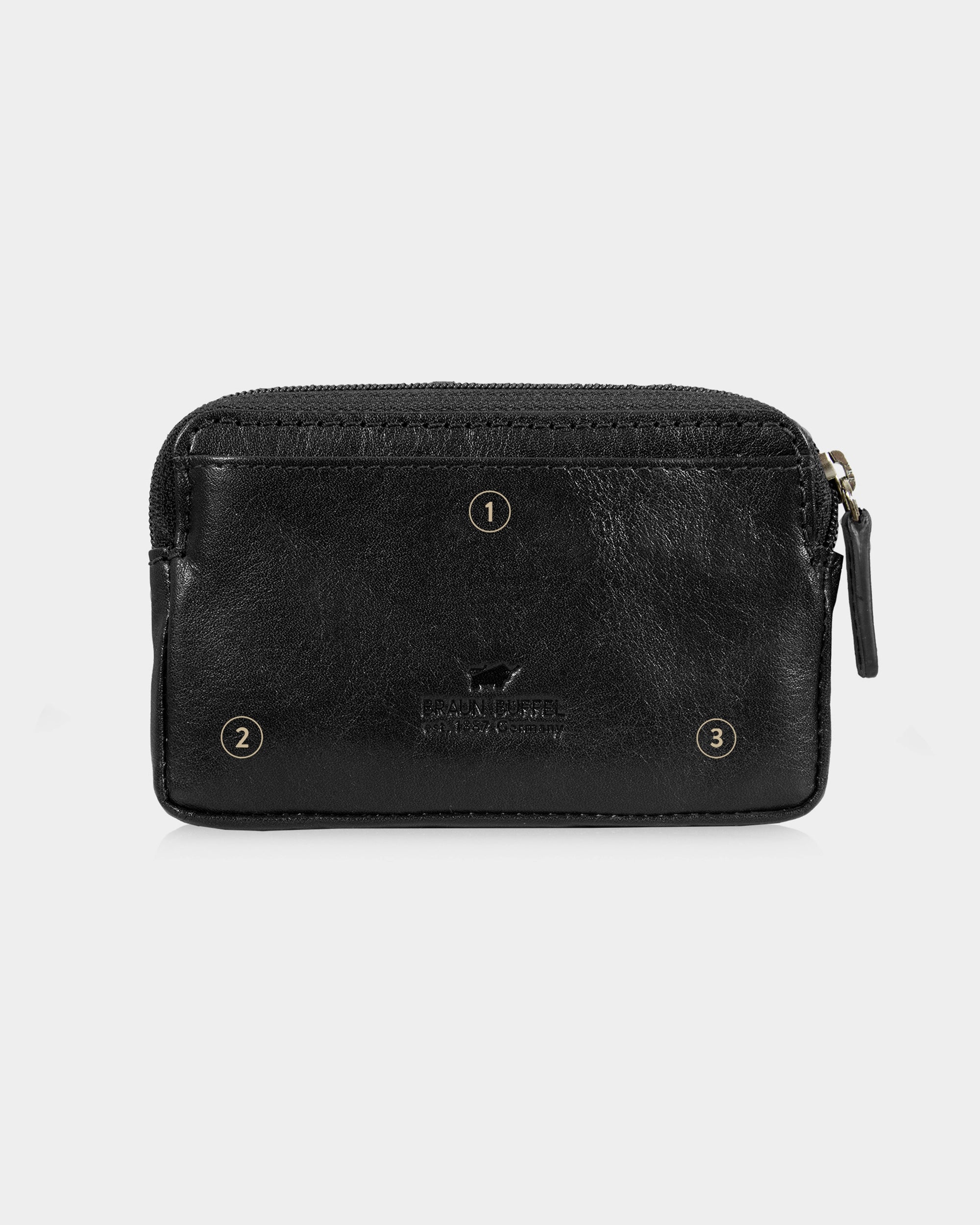 Personalisierungsbild COUNTRY Schlüsseletui M Zip schwarz