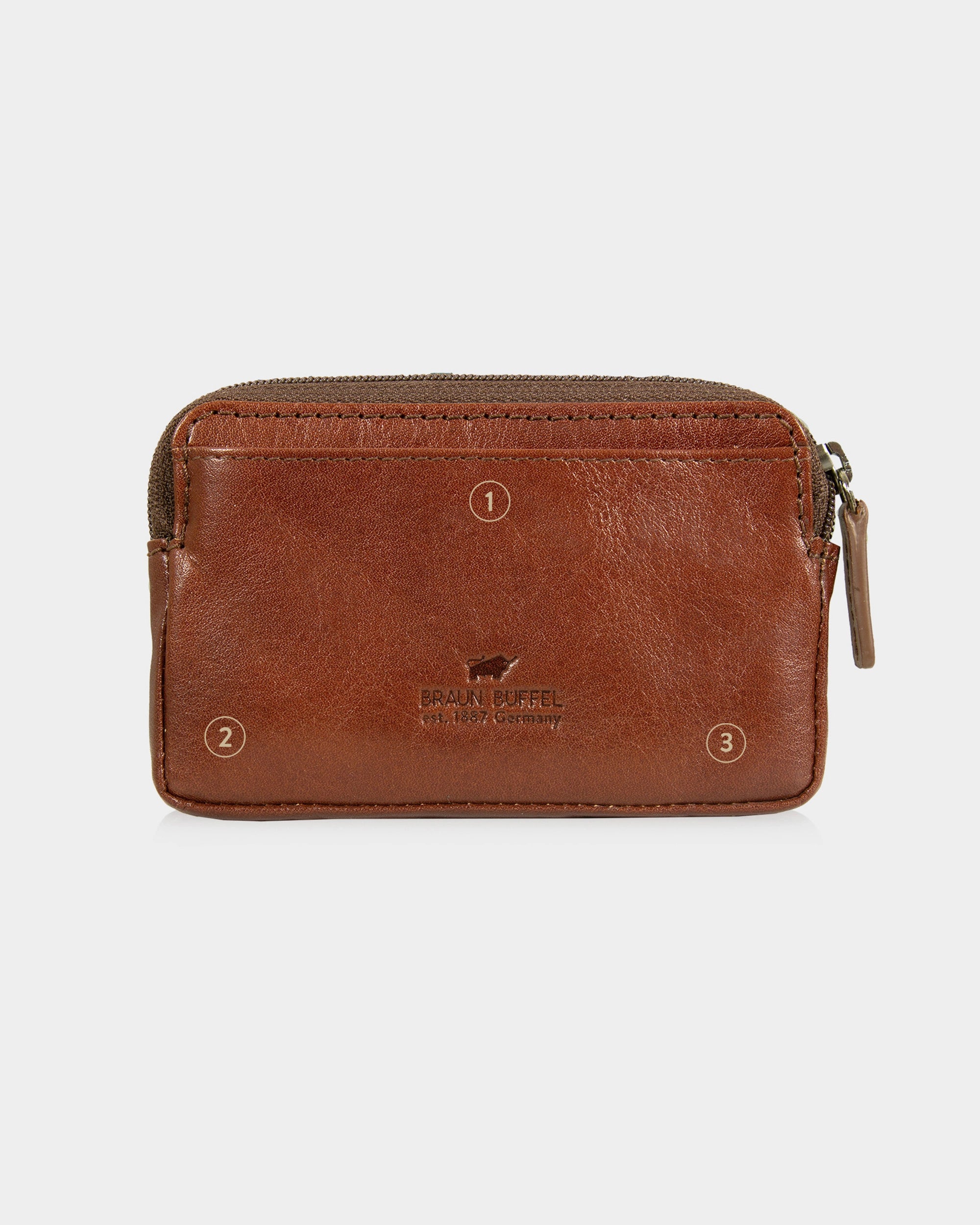 Personalisierungsbild COUNTRY Schlüsseletui M Zip palisanadro