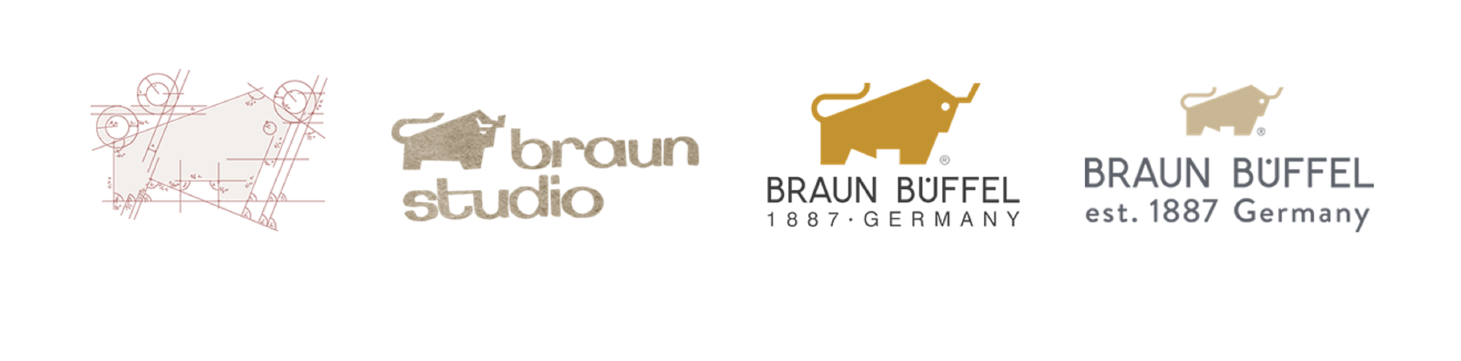 BRAUN BÜFFEL Logo Entwicklung