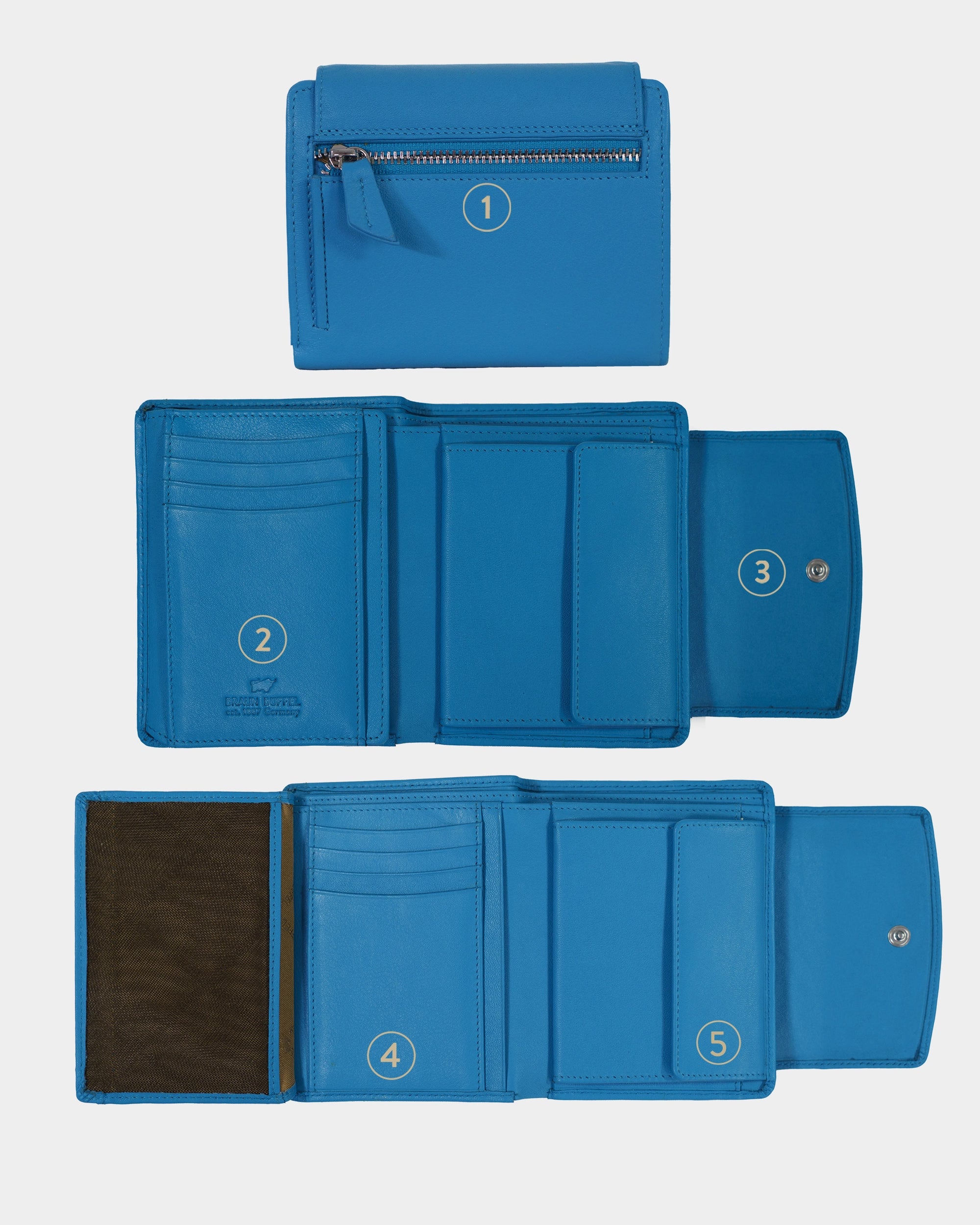 Personalisierung JOY RFID Geldbörse M 8CS indigo blue