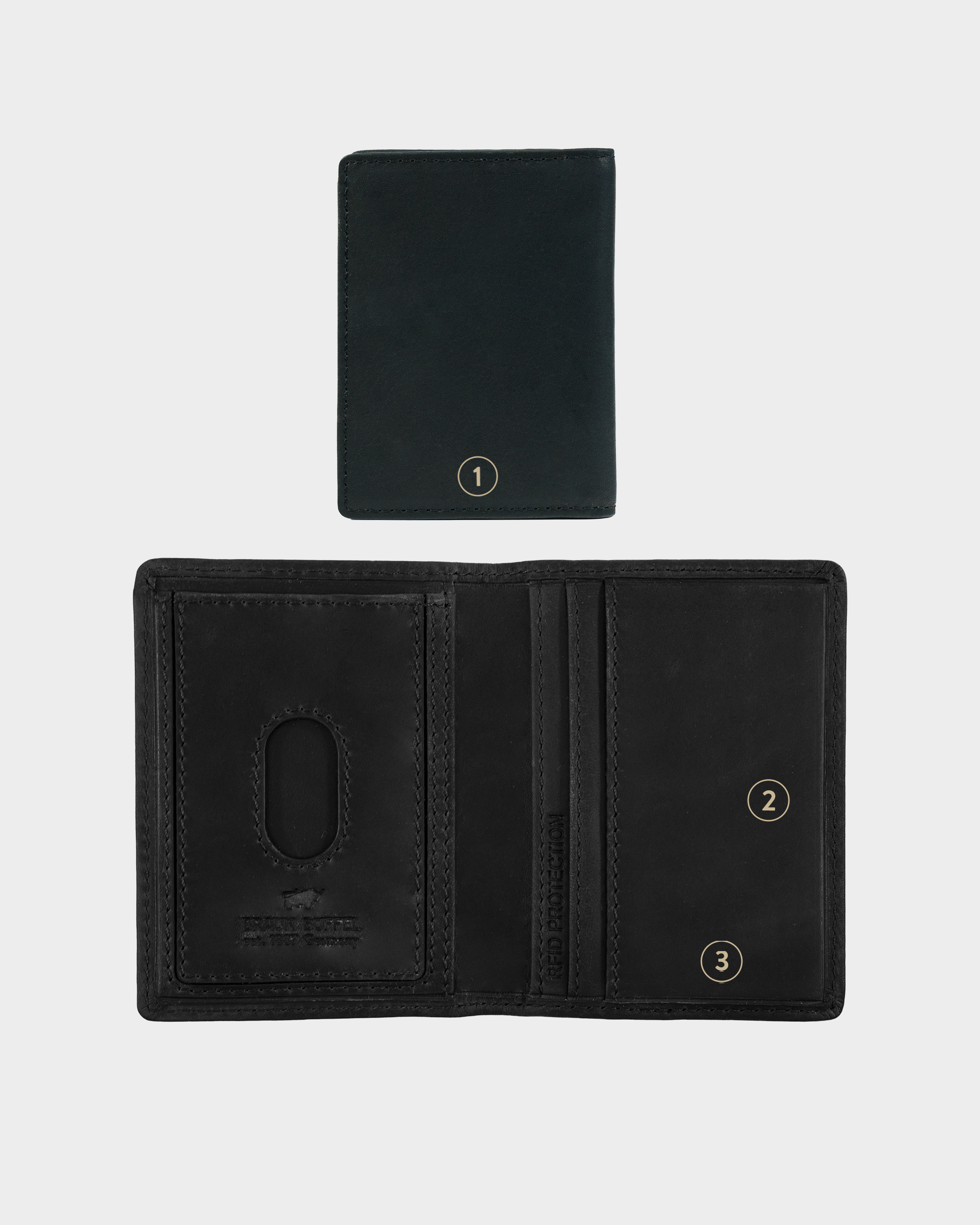 Personalisierungsbild PARMA RFID Kartenbörse S 3CS schwarz